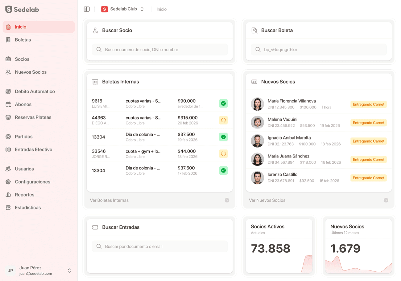 Admin Panel
